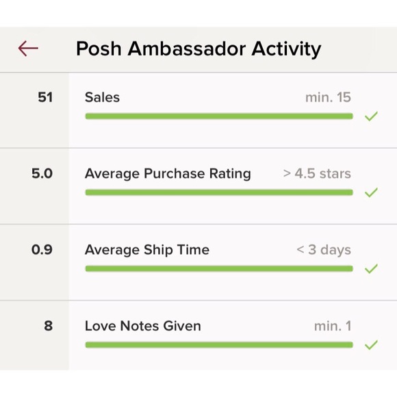 ✨Poshmark Ambassador✨ - Picture 5 of 6